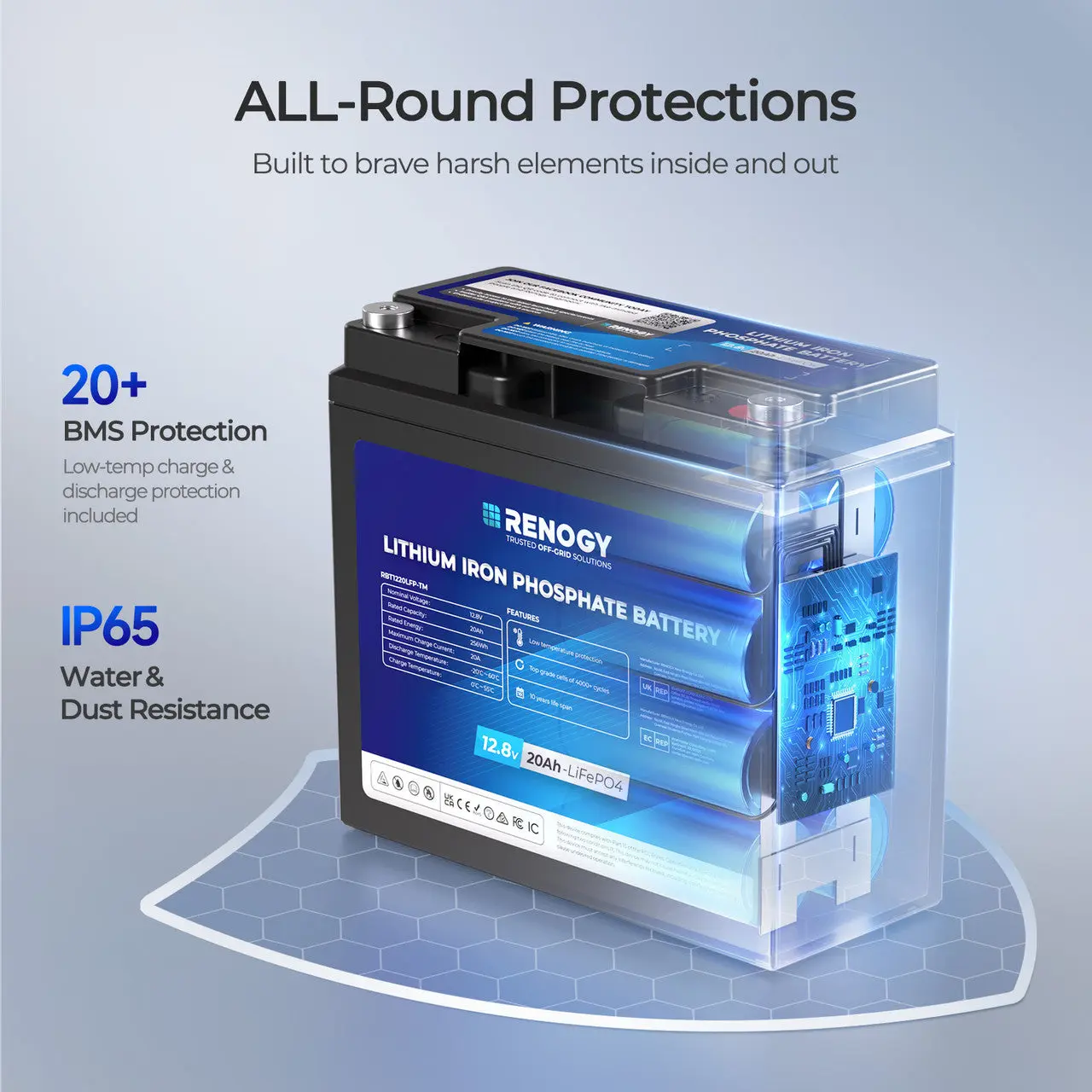 Product image 5